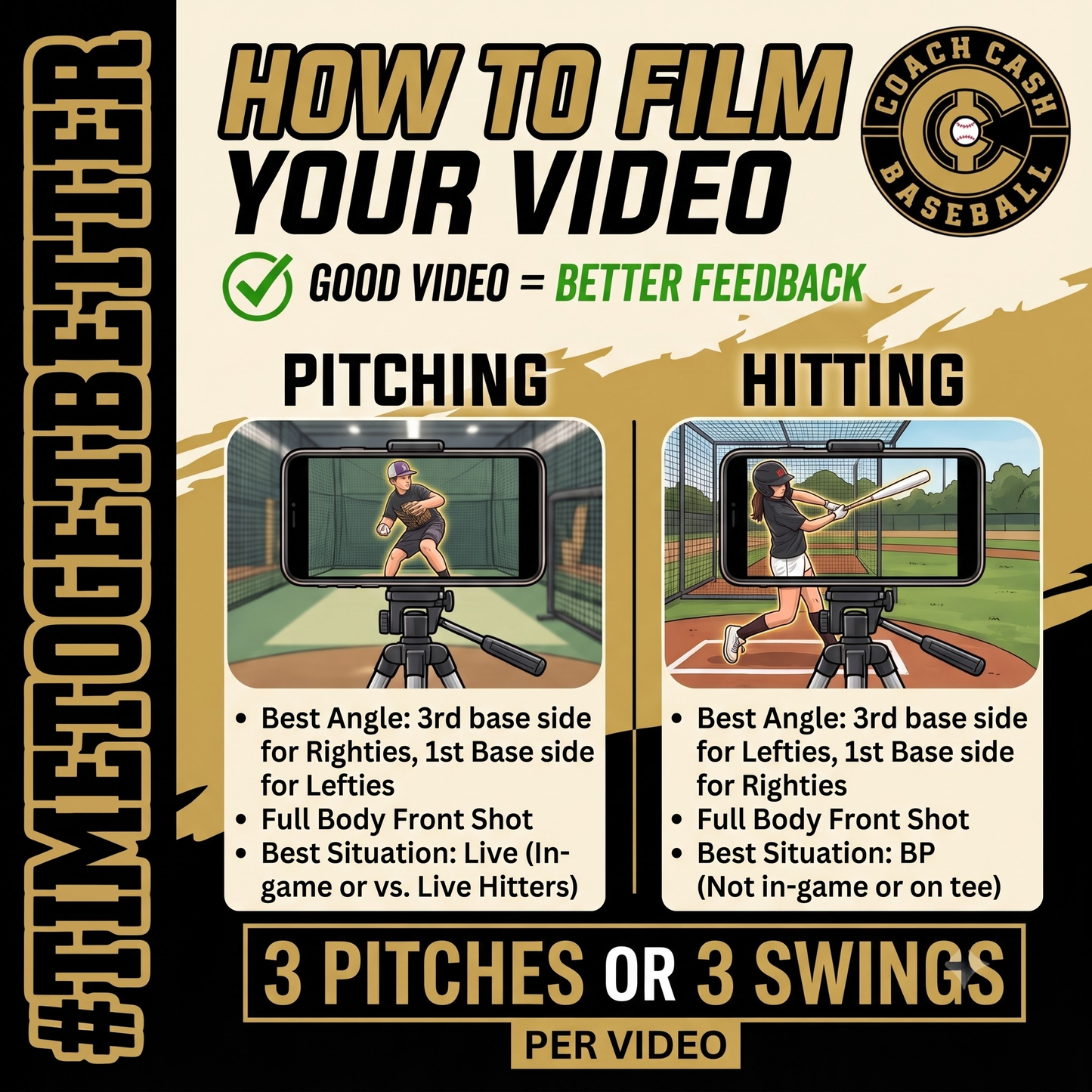 PERSONAL VIDEO BREAKDOWN